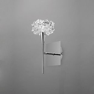 Светильник настенный бра Mantra 3957 ARTIC