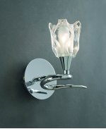 Светильник настенный бра Mantra 627 Amel