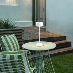 Уличные светильники Mantra 7985 K4