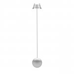 Встраиваемые светильники Mantra 8435 KILDA