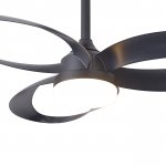 Люстры-вентиляторы Mantra 8701 INFINITY FAN