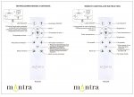 9549 Люстра потолочная-вентилятор VILLENA