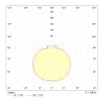 Подвесной светильник Maytoni MOD016PL-L75B4K Line