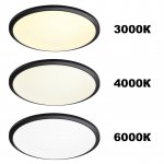 Светильник накладной влагозащищенный диммируемый с датчиком движения (пульт ДУ в комплекте) Novotech 359209 MASK