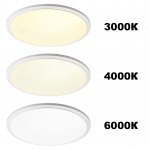 Светильник накладной влагозащищенный диммируемый с датчиком движения (пульт ДУ в комплекте) Novotech 359211 MASK