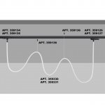 Светильник светодиодный «ГИБКИЙ НЕОН» Novotech 359330 RAMO