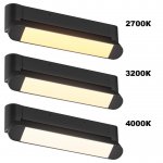 359800 OVER NT25 400 черный Светильник накладной с перекл. цв. температуры IP20 LED 24W 180-265V 2700К/3200К/4000К ITER