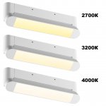 359802 OVER NT25 400 белый Светильник накладной с перекл. цв. температуры IP20 LED 24W 180-265V 2700К/3200К/4000К ITER