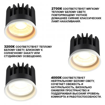 359821 DIOD NT25 492 белый Модуль светодиодный с переключ. цв. температуры и мощности IP20 LED 6/8/10W 180-265V 2700К\3200К\4000К MOD 359821 DIOD NT25 492 белый Модуль светодиодный с переключ. цв. температуры и мощности IP20 LED 6/8/10W 180-265V 2700К\3200К\4000К MOD