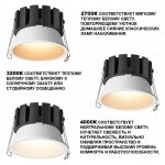 359859 WIR NT25 508 белый Светильник встраиваемый с переключателем цв. температуры и угла рассеивания IP44 LED 18W 220-240V 2700К\3200К\4000К SOLIS