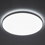 Потолочный cветильник Nowodvorski Agnes Round Led Pro White (Cерия Agnes Led Pro, Модель круглая, Цвет Белый) арт. 10981