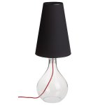 Настольная лампа Nowodvorski MEG 5772