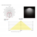 Подвесной светильник Nowodvorski Itaka Led 8456