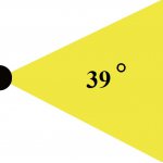 Прожектор ландшафтный на колышке Oasis Light W12636