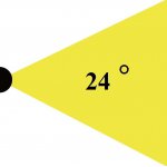 Прожектор ландшафтный на колышке Oasis Light W12637