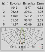 Светильник настенный Oasis Light W1890M