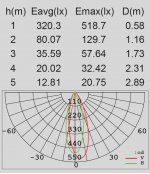 Светильник настенный Oasis Light W1890S