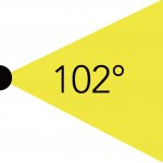 Прожектор ландшафтный на колышке Oasis Light W6092-SP-3K