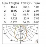 Светильник настенный Oasis Light W6163S