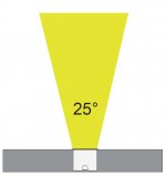 Светильник встраиваемый с поворотным модулем Oasis Light W7036A-4K