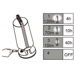 Светильник на солнечной батарее переносной Oasis Light P9041 S