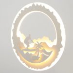 Бра 671217B/1 LED 33Вт 3000-4000К белый 28х3,5х28 см