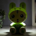 Лампа настольная 16287/1 15хLED 2Вт 2 режима USB АКБ МИКС 10х12,5х21 см