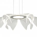 Светильник  светодиодный St luce SL6235.103.20 FAIRY