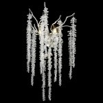 Wertmark WE185.03.201