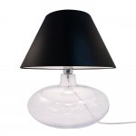 Светильник Zumaline 5519BK