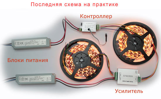 Визуальная схема вживую подключения усилителя для светодиодной ленты